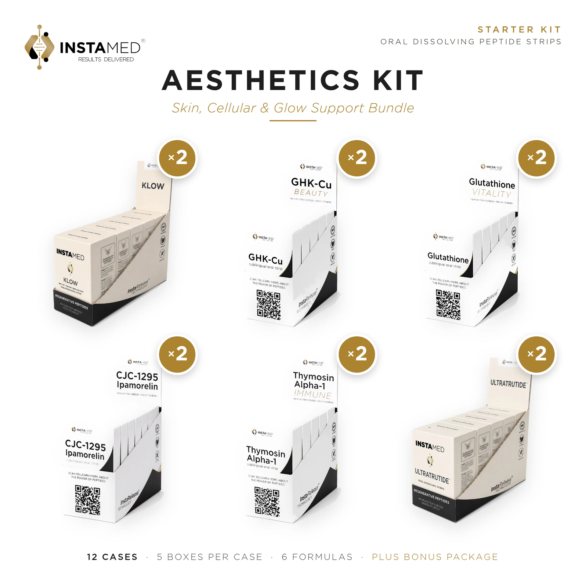 Aesthetics Kit — InstaMed starter kit contents