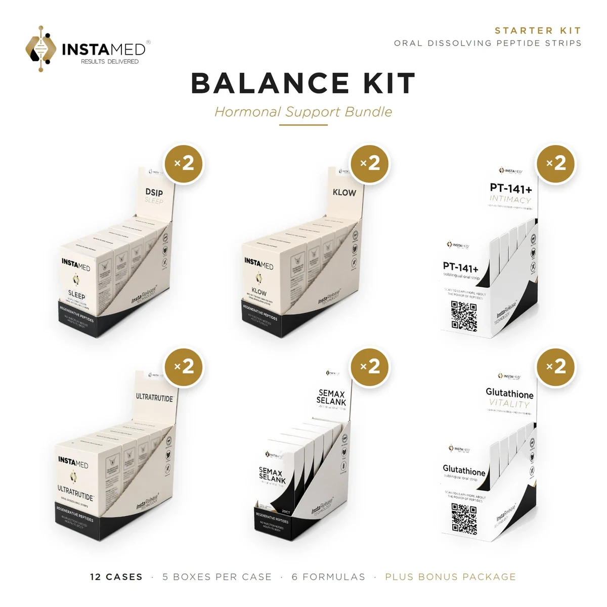 Balance Kit — InstaMed starter kit contents