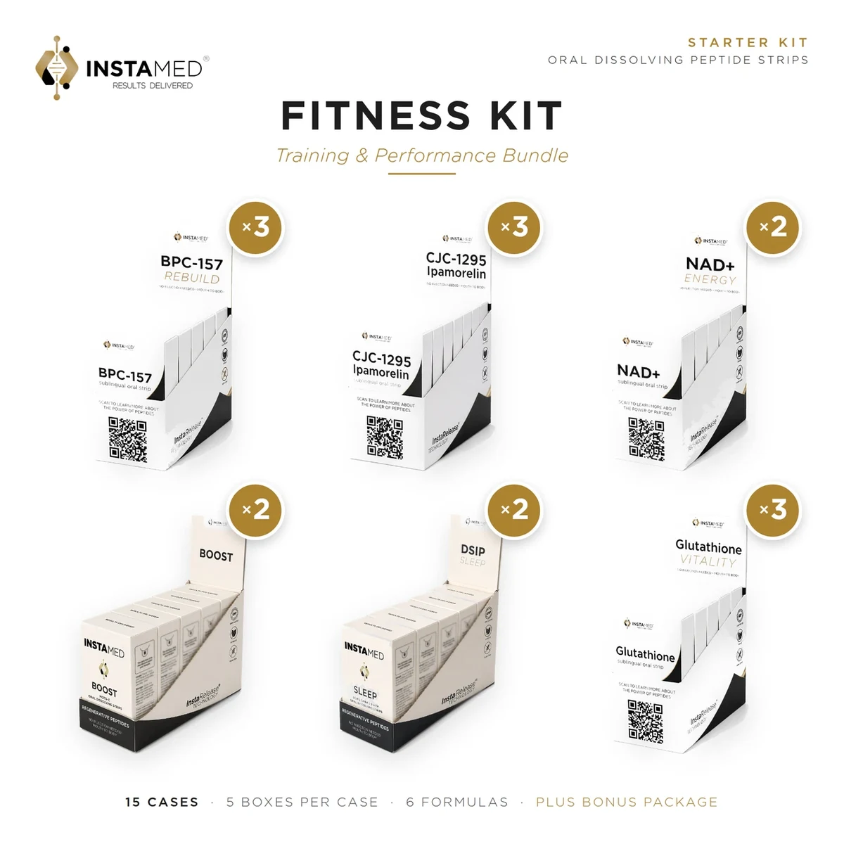 Fitness Kit — Training & Performance Bundle — InstaMed starter kit contents